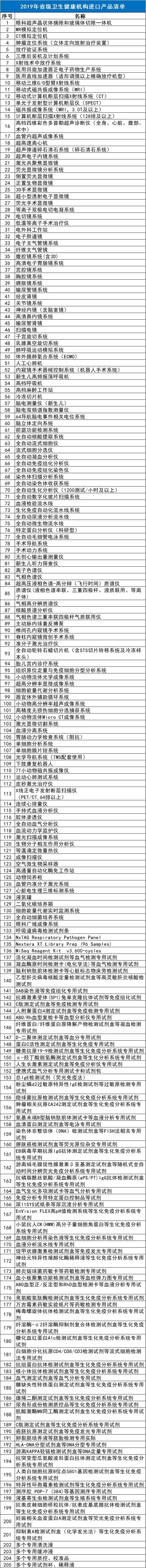 419856a9ef873ddcaa0e18db909efdf6